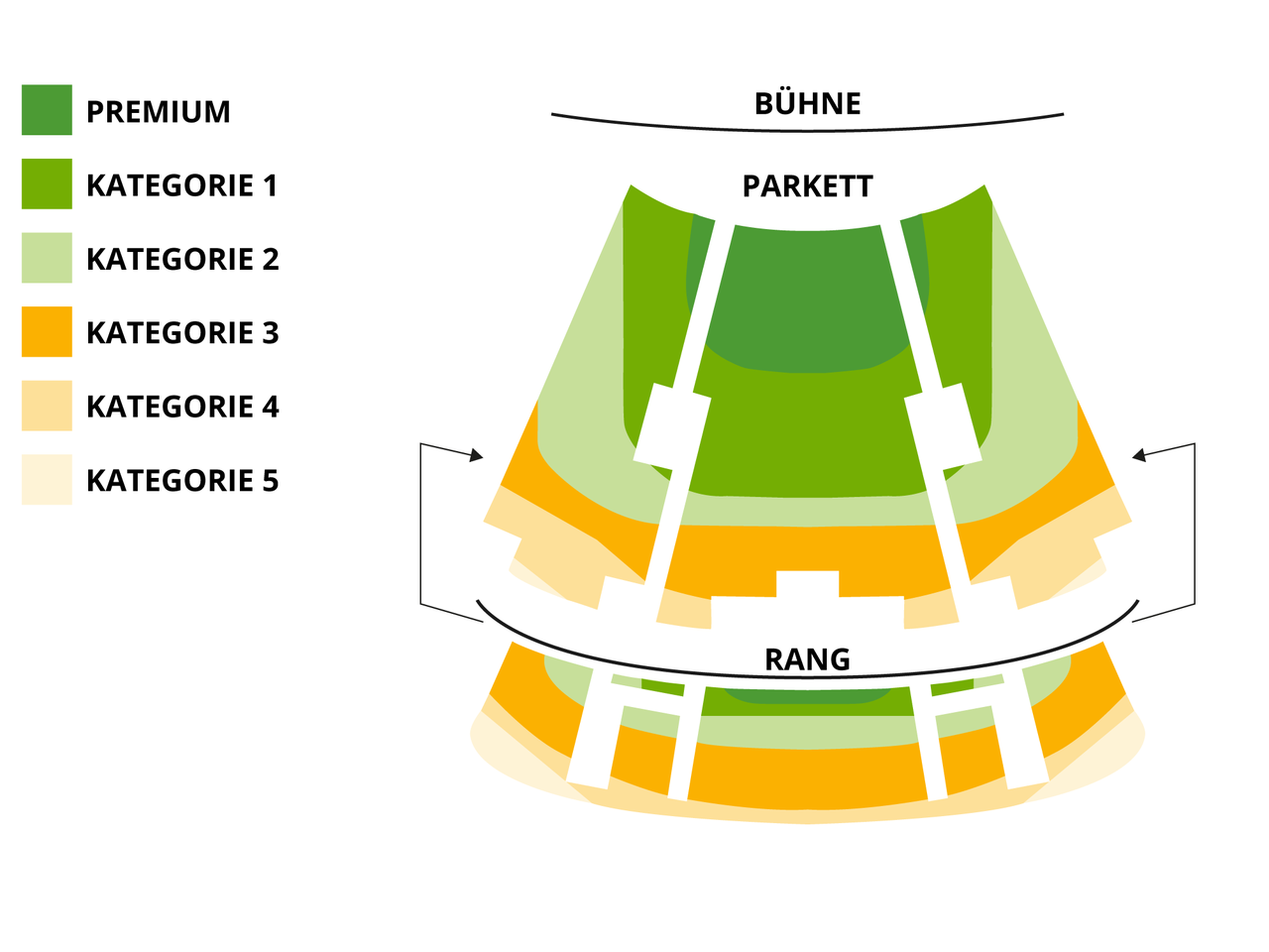 Saalplan DER TEUFEL TRÄGT PRADA - Das Musical