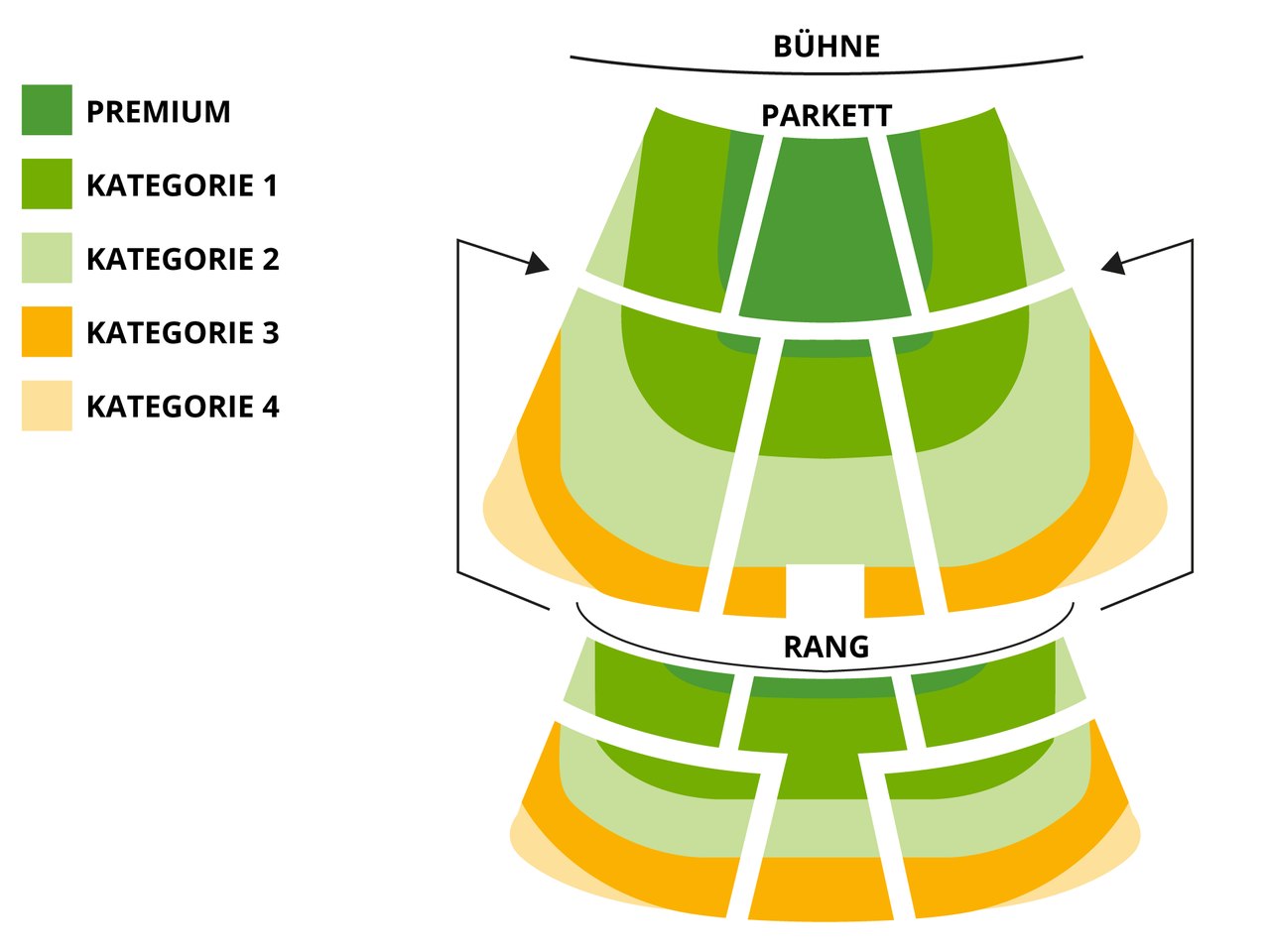 Saalplan MJ - Das Michael Jackson Musical mit Ticket und Hotel