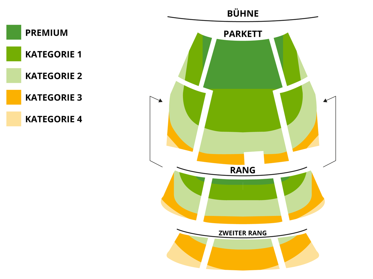 Saalplan Disneys DIE EISKÖNIGIN - das Musical mit Ticket und Hotel