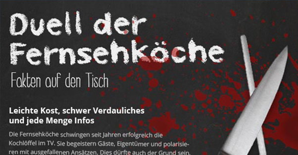 vorschaubild infografik: wer ist der beste koch in der fernsehlandschaft